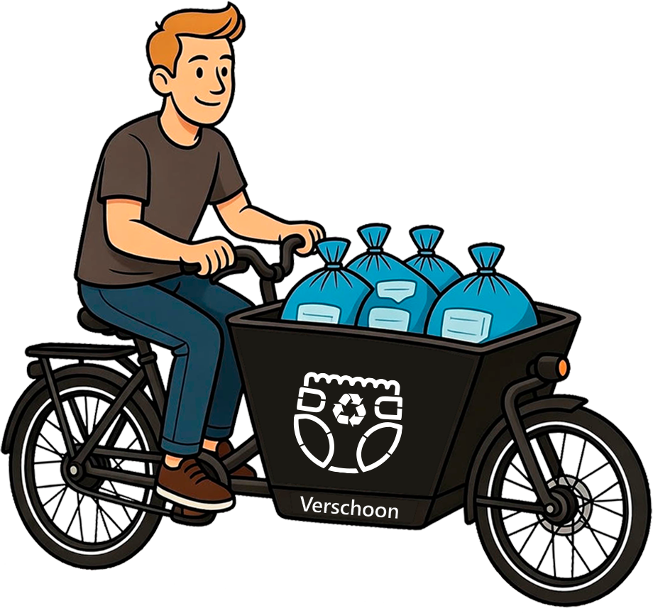 Bakfiets